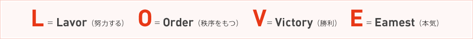 L=Lavor（努力する） O=Order（秩序をもつ） V=Victory（勝利） E=Eamest（本気）